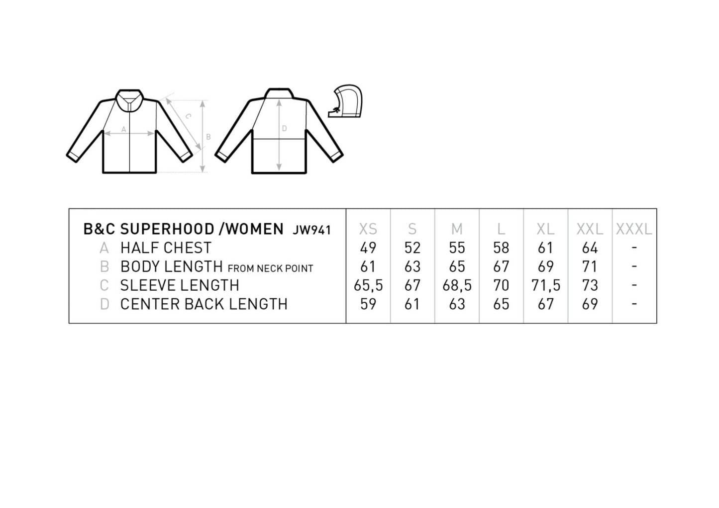 B&C Jacket Superhood /Women