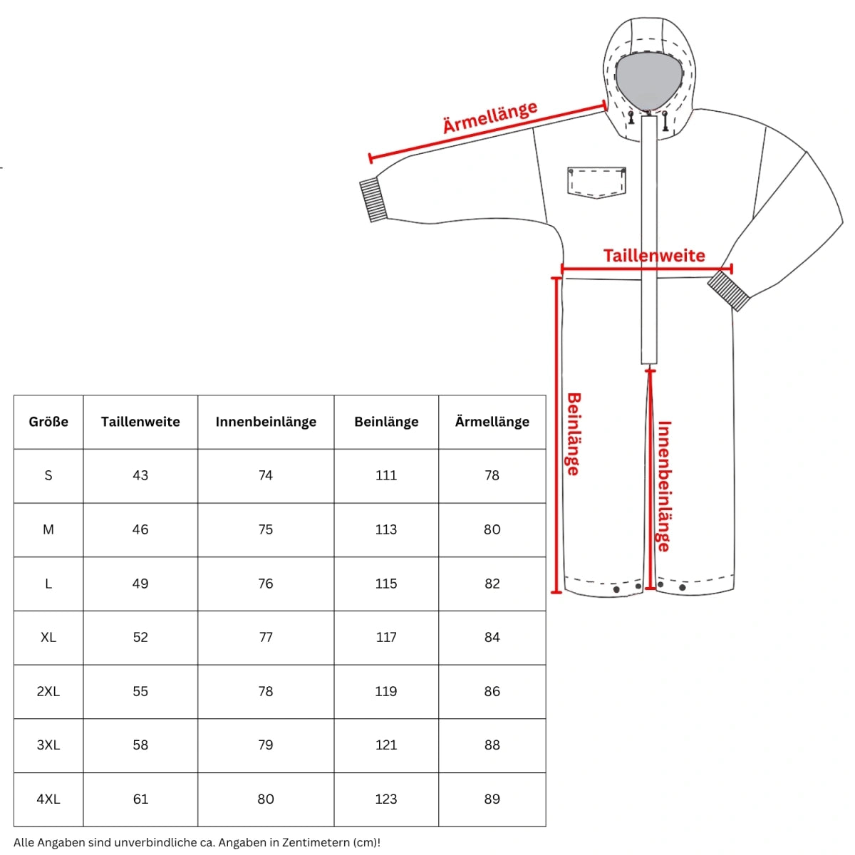 PU Overall HORUMERSIEL oliv - Norway®