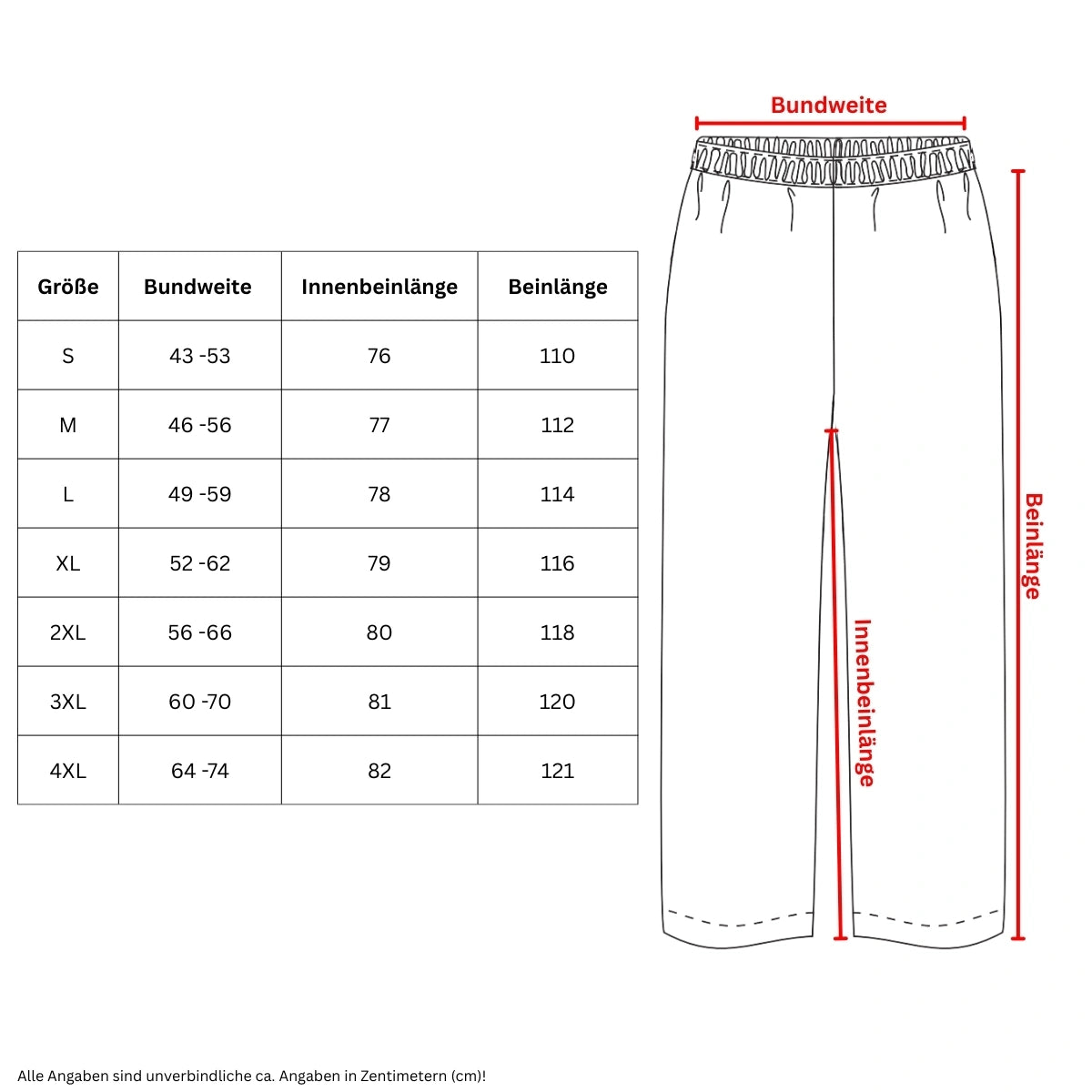 PU Regenhose TRELLEBORG oliv - Norway®