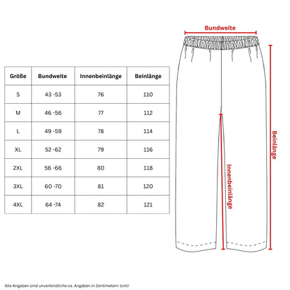 PU Regenhose TRELLEBORG oliv - Norway®